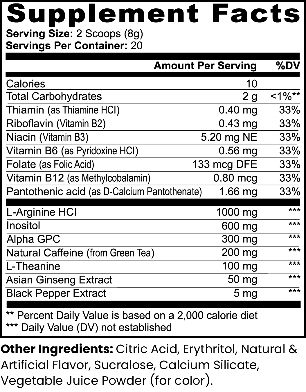 Nugentics Focus Extreme - Nugentics