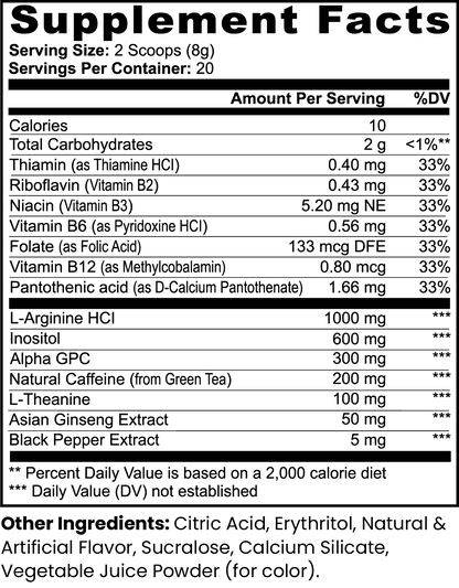 Nugentics Focus Extreme - Nugentics