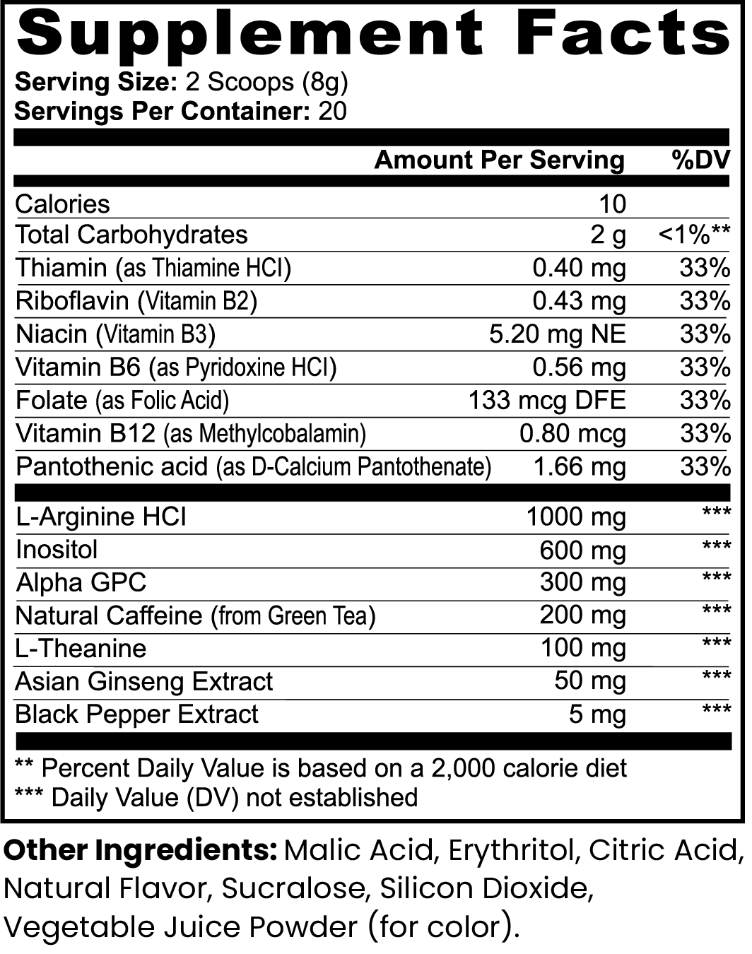 Nugentics