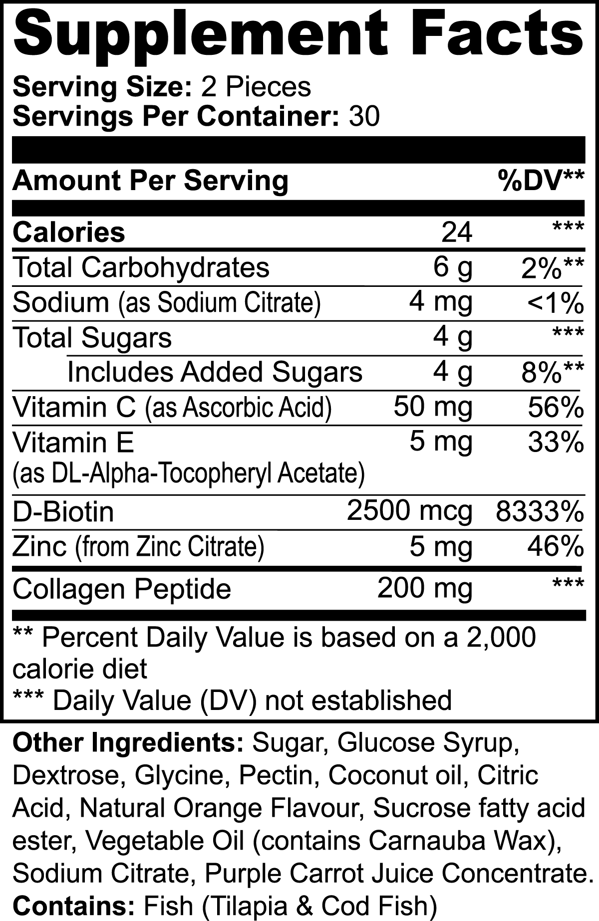 Nugentics Collagen Gummies - Nugentics