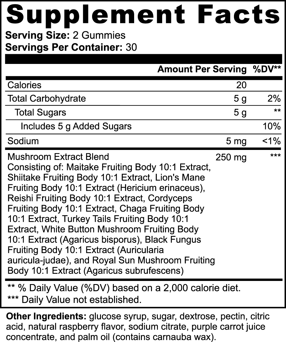 Nugentics Mushroom Extract Complex - Nugentics